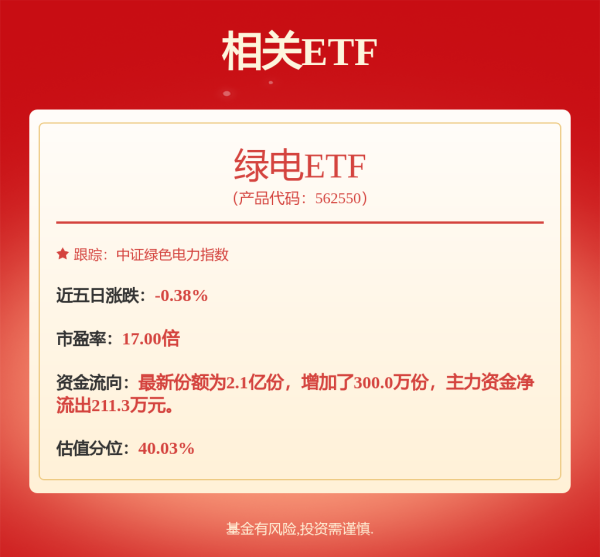 证券股票配资 和讯投顾王国林：算力的背后是核电，本期科普核电小堆10大龙头企业！