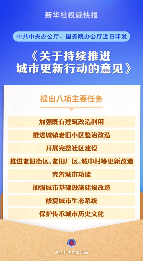 炒股平台 新华鲜报｜中央明确城市更新“路线图”！宜居、韧性、智慧_大皖新闻 | 安徽网