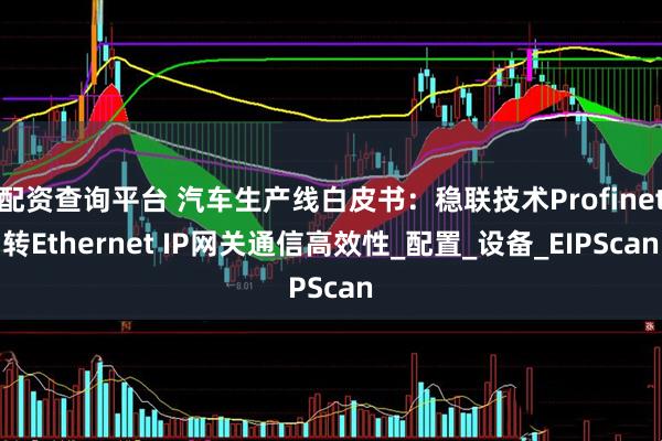 配资查询平台 汽车生产线白皮书：稳联技术Profinet转Ethernet IP网关通信高效性_配置_设备_EIPScan